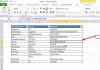 Cara cepat untuk mengalih keluar pendua dalam Excel dengan mengemas kini dan mengisih senarai Cara mengalih keluar data pendua daripada jadual secara automatik