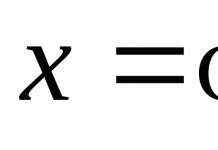 Promjena varijable u neodređenom integralu