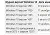 Əməliyyat sistemlərinin Windows versiyaları arasındakı fərqlər İlk qrafik əməliyyat sistemi windows nə idi