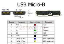 Pinout penyambung USB mikro