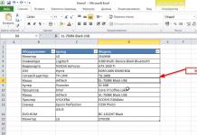 Швидкий спосіб видалення дублікатів в Excel з оновленням і сортуванням списку Як видалити дані, що дублюються, з таблиці автоматично