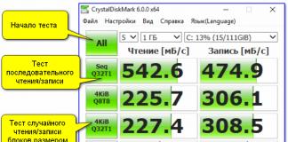 SSD- ja HDD-draivide võrdlus reaalsetes kasutustingimustes Kaasaegsete kõvaketaste lugemiskiirus