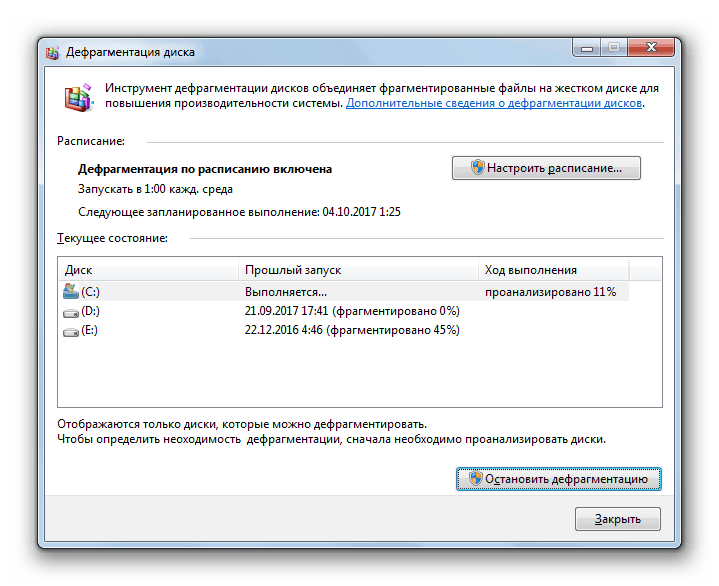 Почему зависает сайт. Завис компьютер что делать. Дефрагментация диска на Windows 7. Компьютер зависает намертво. Зависание жесткого диска на ПК.