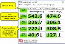 Порівняння SSD та HDD дисків у реальних умовах використання Швидкість читання сучасних жорстких дисків