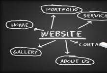 Mis on veebidisain, selle põhielemendid, etapid ja põhimõtted