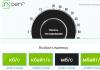 Snelheidstest speedtest - hoe u de echte internetsnelheid berekent en erachter komt of uw provider u bedriegt Nauwkeurige meting van de internetsnelheid