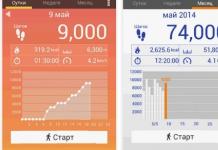 Андроид апликации за здрав начин на живот Здрав начин на живот за Android