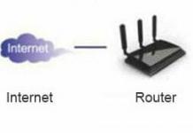 Kõik Wi-Fi signaali repiiteri seadistamise ja ühendamise saladused Wi-Fi repiiteri püsivara
