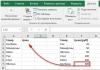 Kuidas võrrelda kahte Exceli veergu vastete leidmiseks