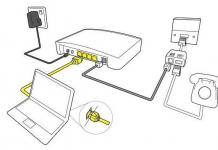 Een modem als router aansluiten: op 2 manieren