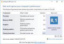 Paano suriin ang index ng pagganap ng computer sa Windows 10: pagtatasa ng pagganap ng OS