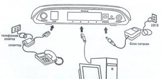Paano ikonekta ang iyong computer sa Internet sa Windows 7